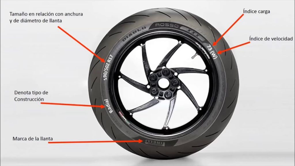 las llantas perfectas