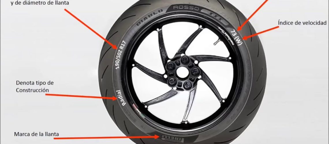 las llantas perfectas